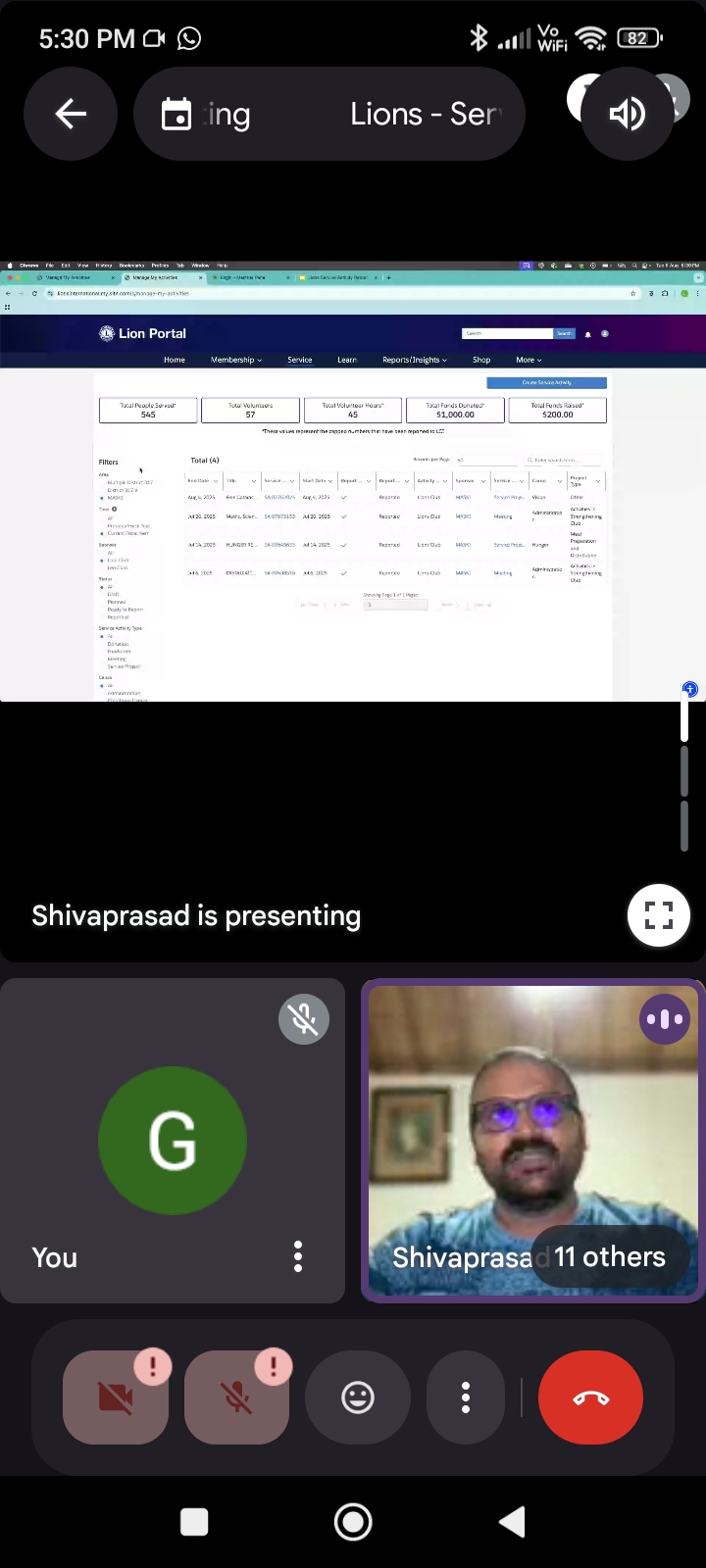 Attended on line "Service Activity Reporting Session" Lion Shivaprasad on 05/08/2025 at 5.00 PM 