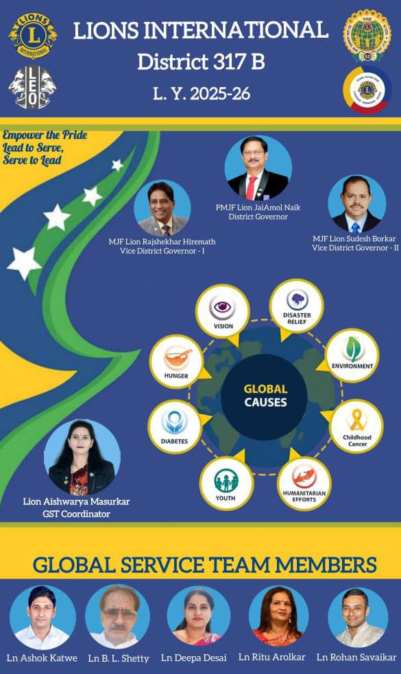 District GST Programs 