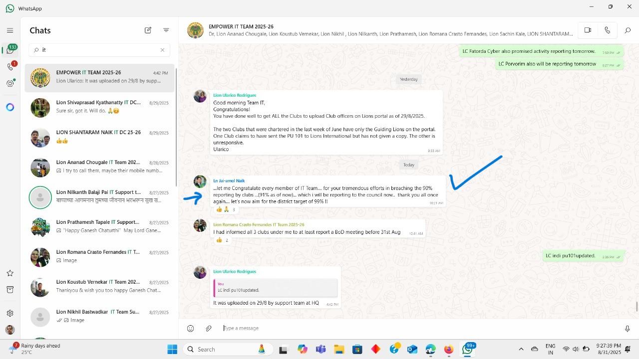 ACHIEVED TARGET OF 91% OF ACTIVITY REPORTING (WITHIN 60 DAYS) ON INTERNATIONAL PORTAL 