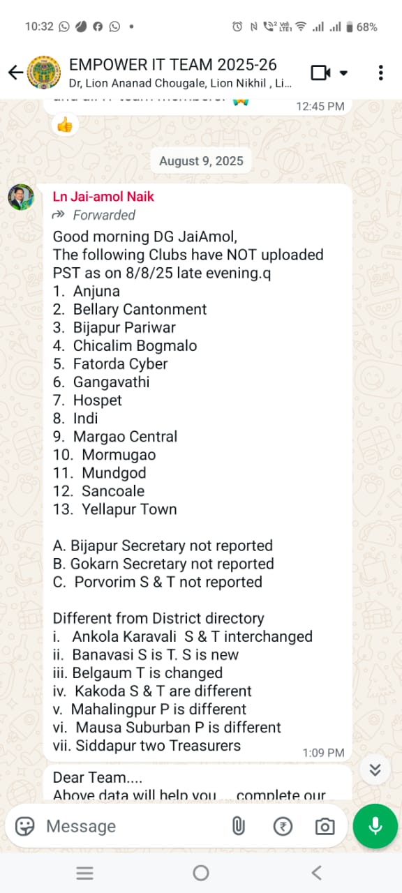 COMPLETED THE TASK OF 12 CLUBS PU-101 REPORTING TO LIONS INTERNATIONAL. 