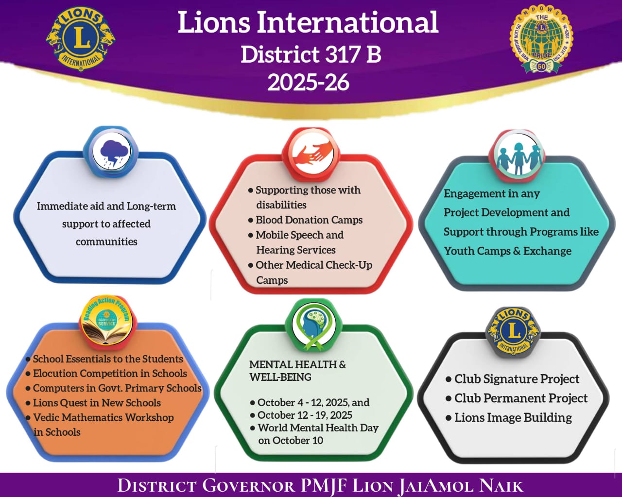 District GST Goals to Multiple District 317