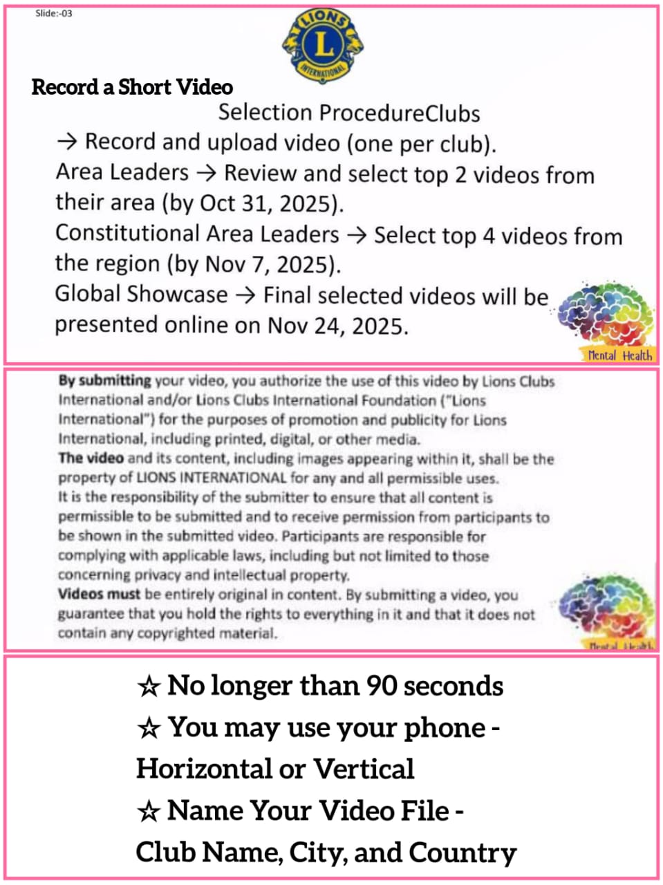 Video Submission & Selection Process