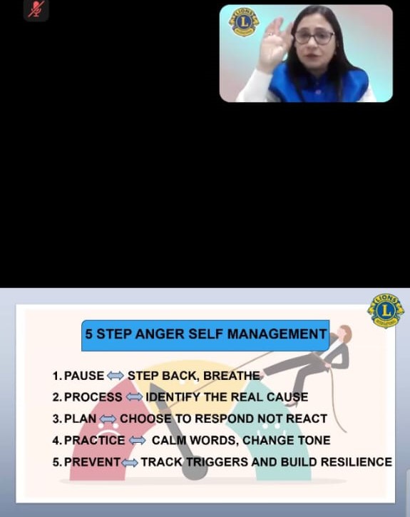 Anger - Self Management