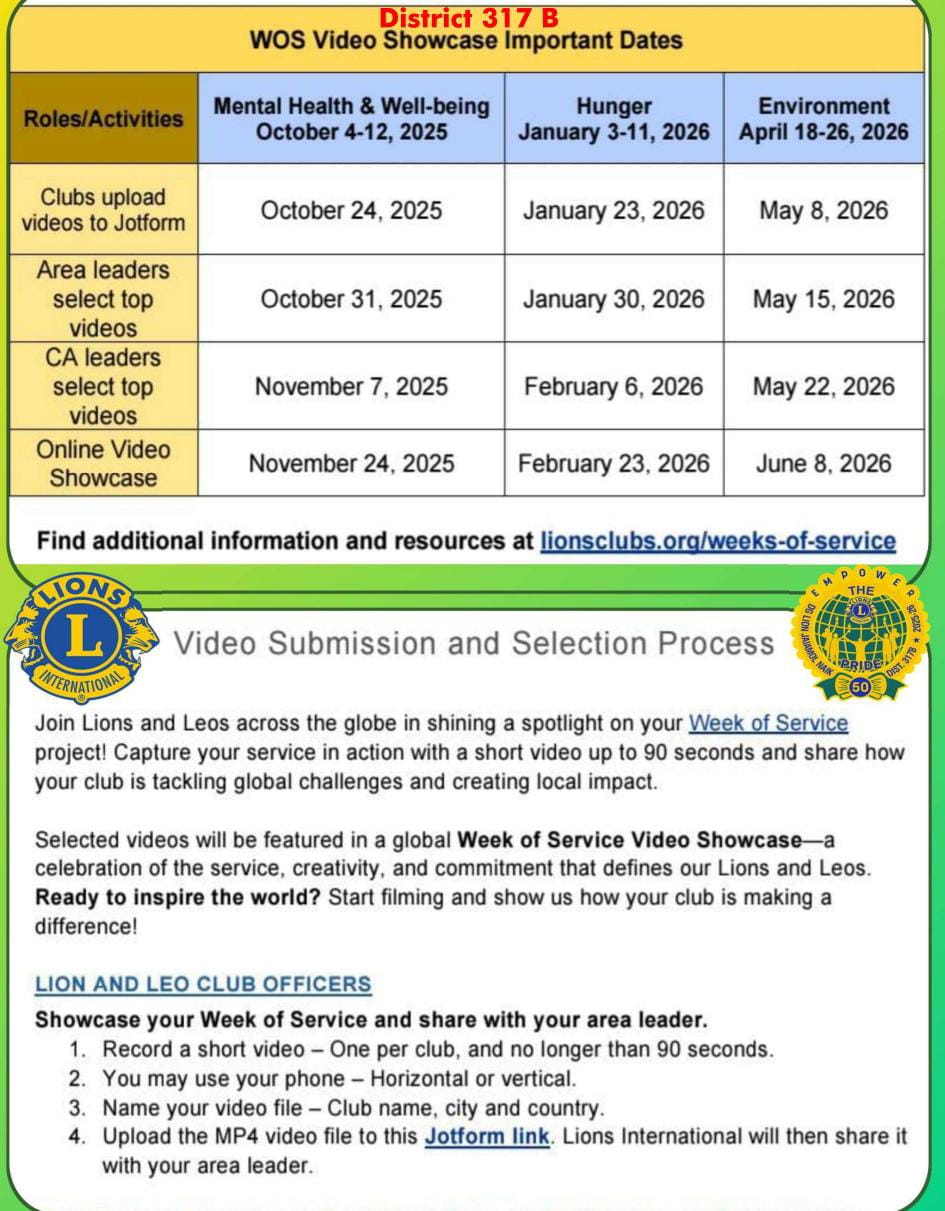 Awards Reminder Dear Lion Leaders World Week Of Service Video Showcase Mental Health & Well Being Week of Service 4th October to 12th October 2025 Opportunity to Empower and Showcase at the International, Multiple and District Emphasize the Power of Servi