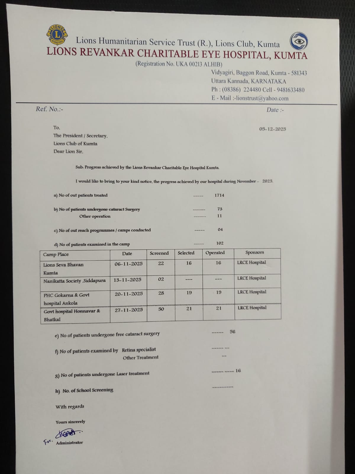 Conducted Eye Screening camp at  Lions Seva Bhavan Baggon Kumta,