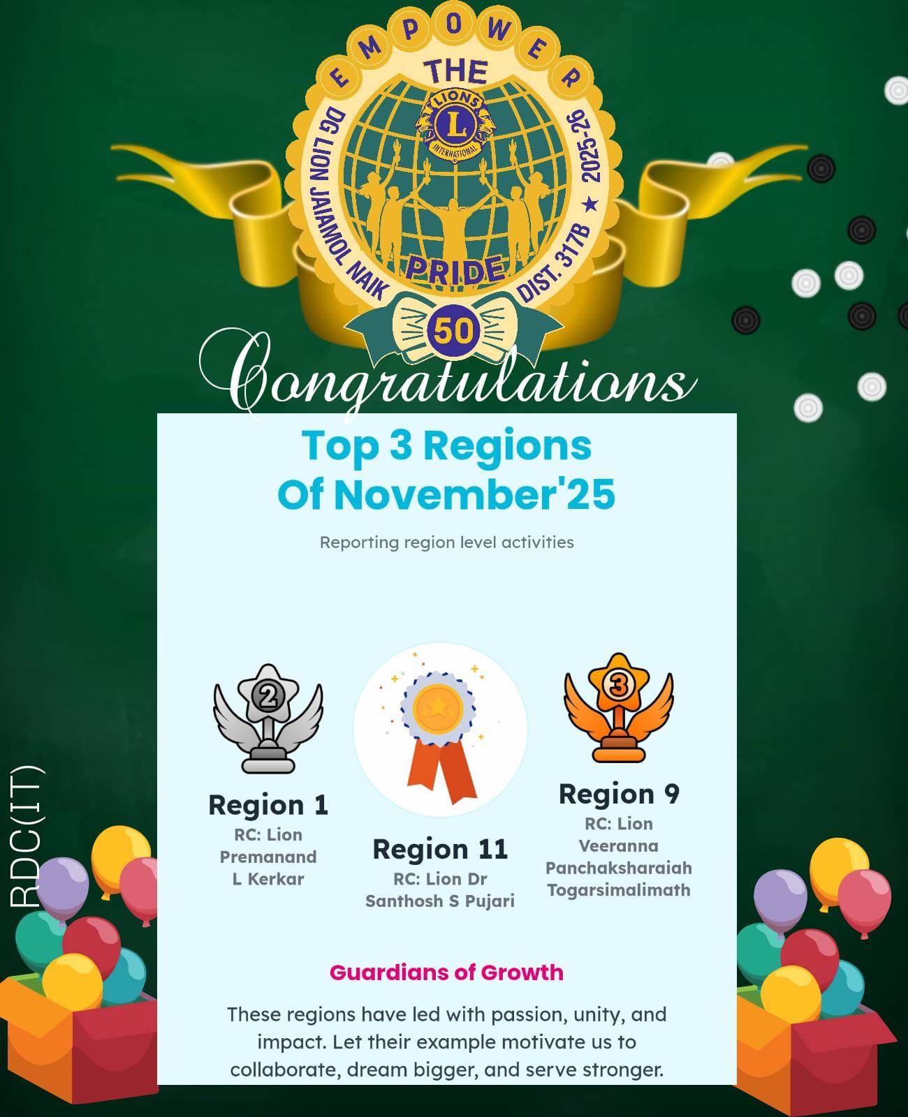 Region 11 Got Top 1 Ranking. 