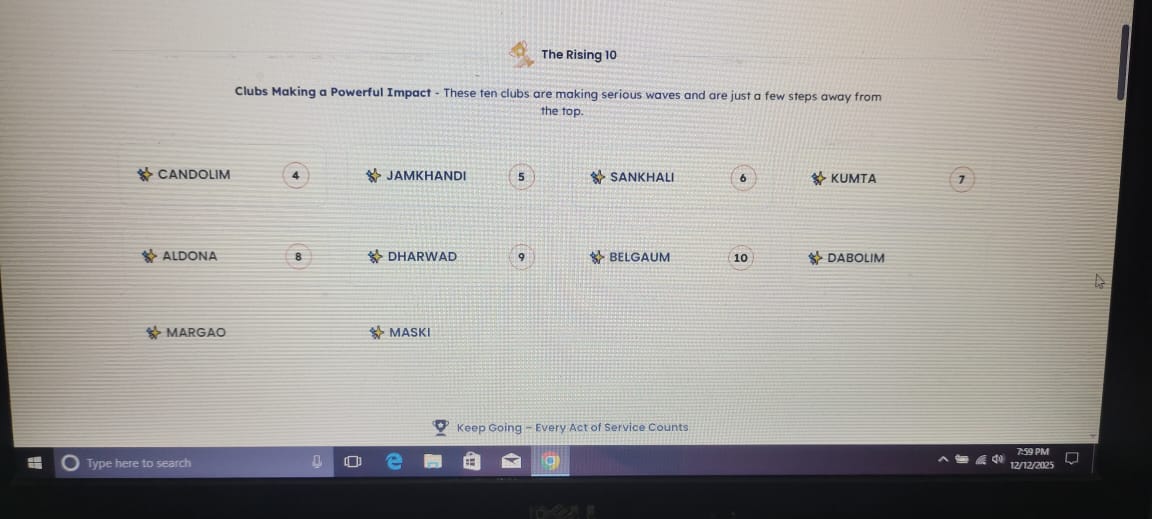 NOVEMBER JAMAKANDI CLUB GOT TOP 5TH POSITION.