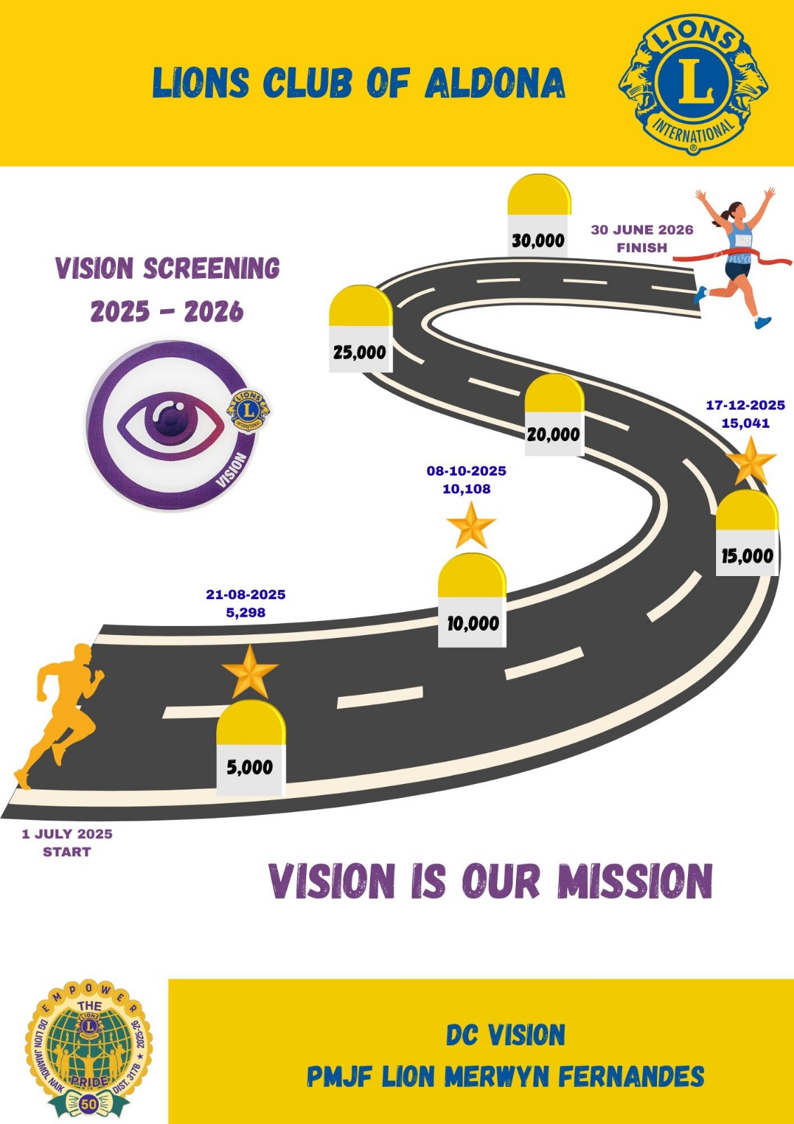 school Vision screening 