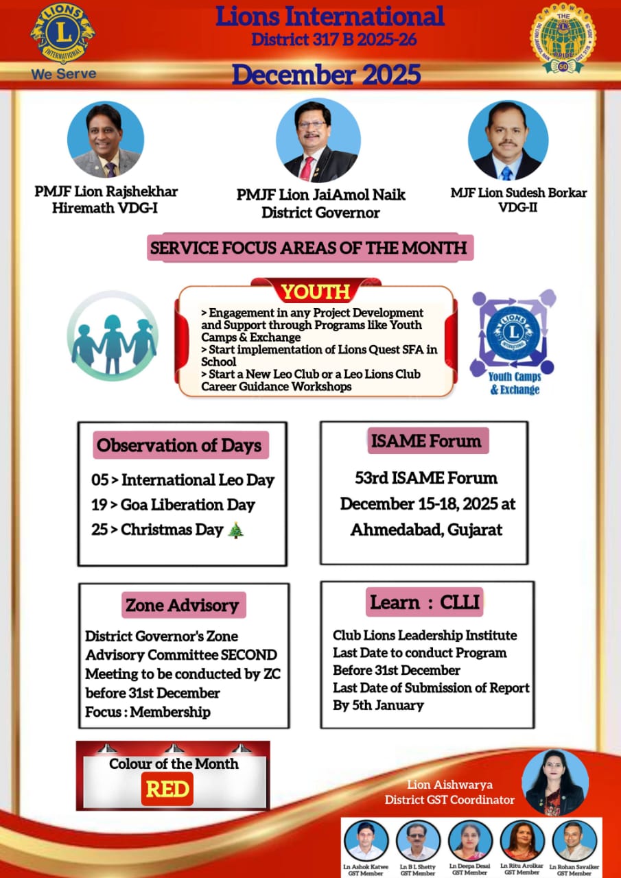 Focus Areas - December 2025
