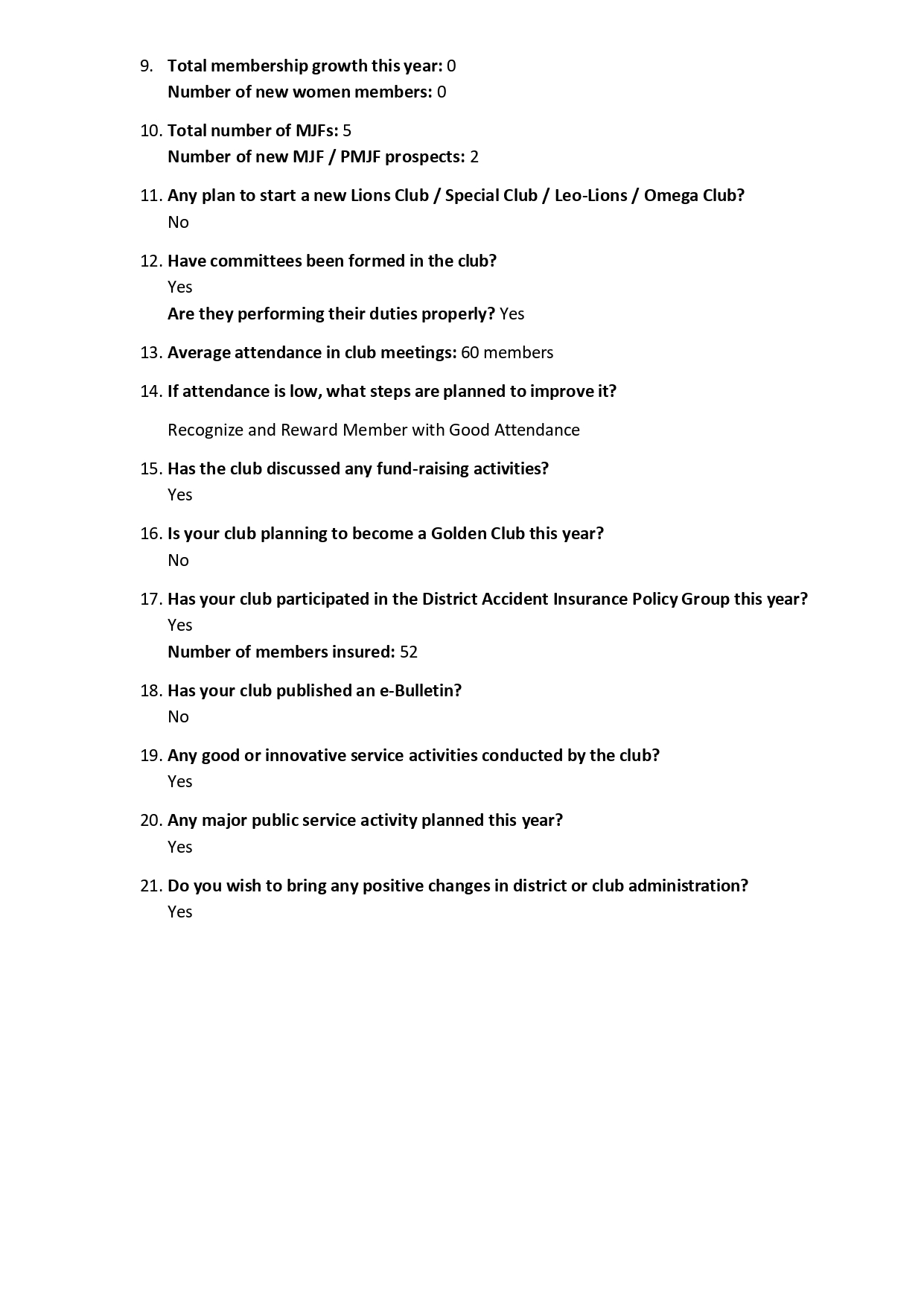 District Governor Visit