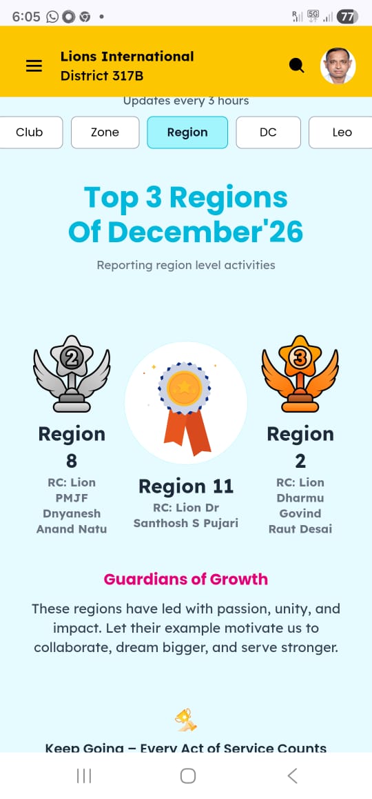 December month our Region 11 in top one place.