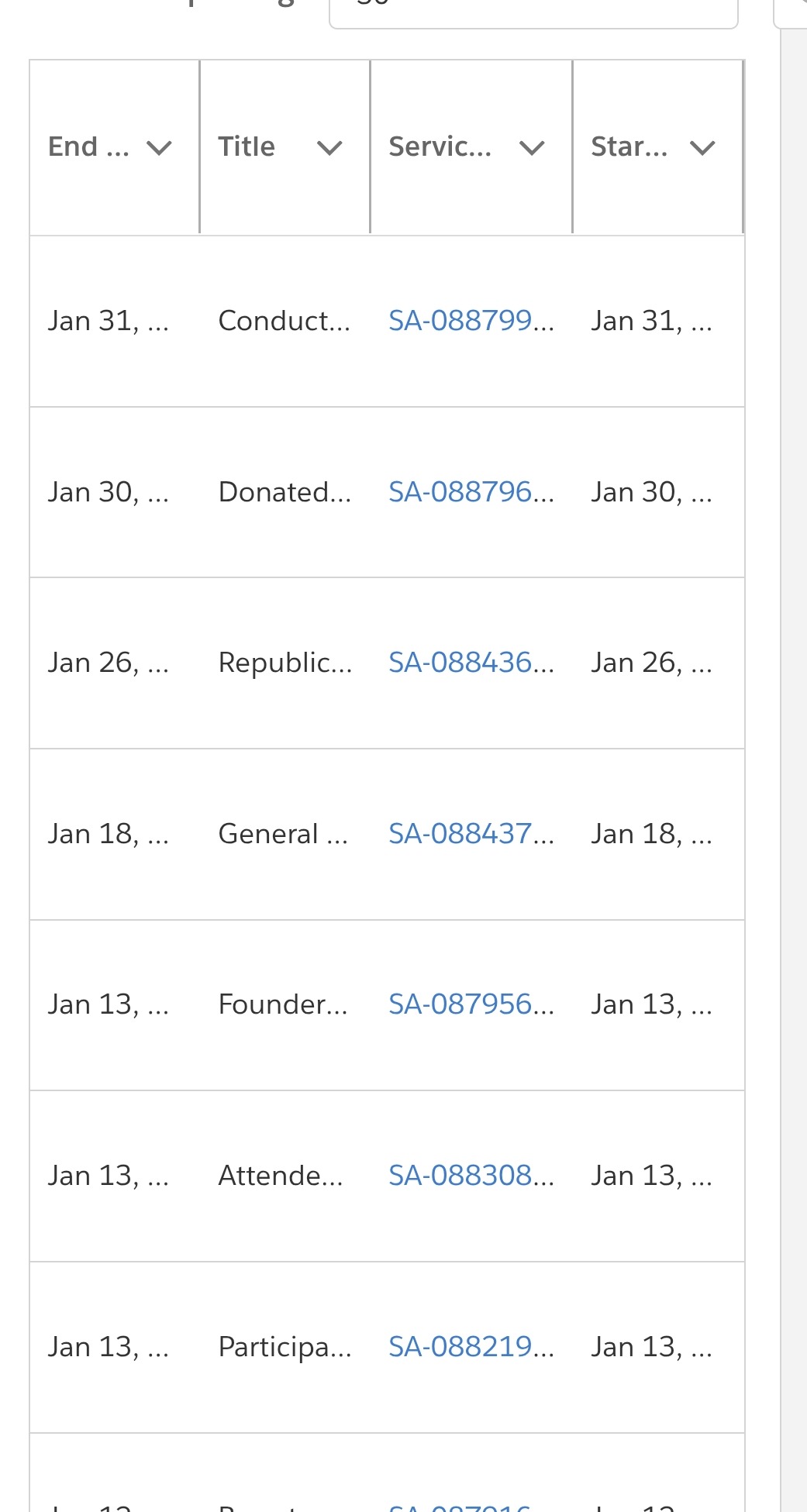 Uploaded Administrative and Service Activity Report on Lions Portal 