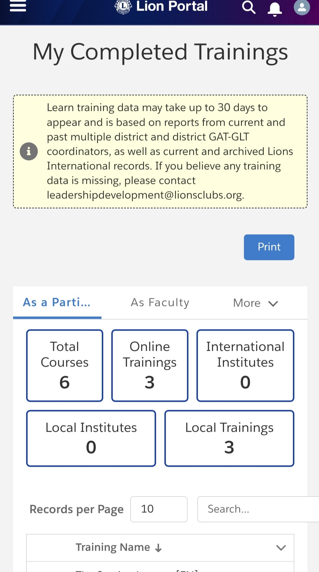 Completed 3 LLC cources 