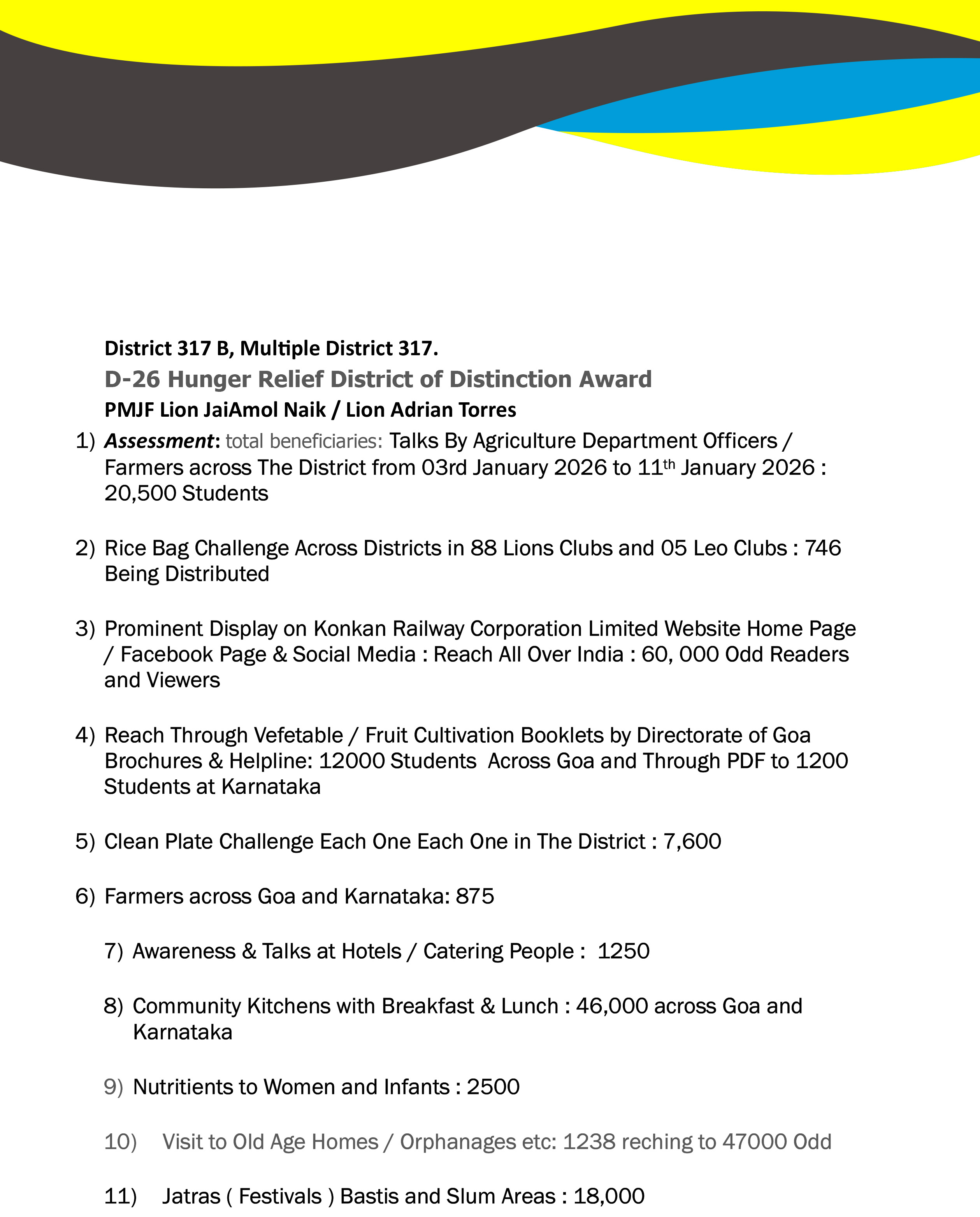 LCOI Hunger week awards submittion to PID Lion Narendra Bhandari For Our District 317 B in Two Categories