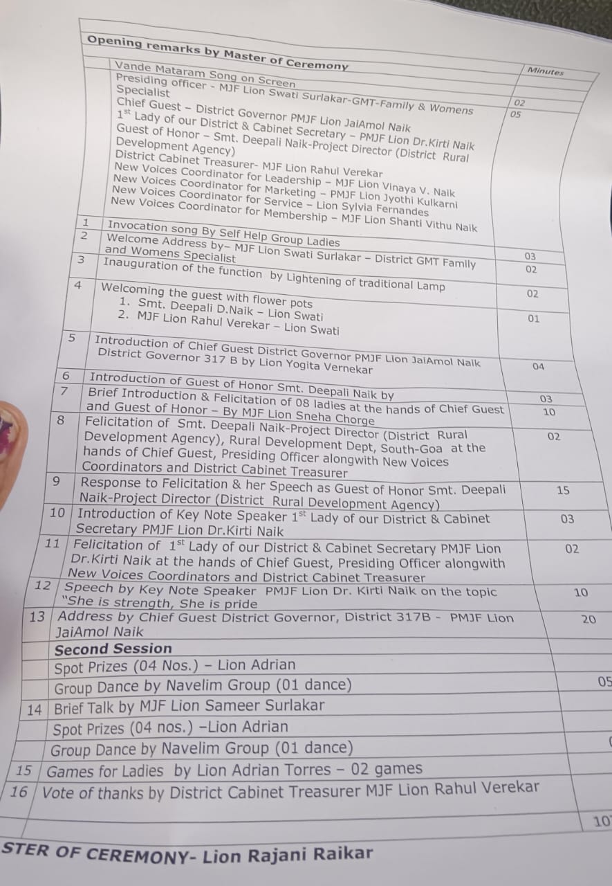 Get Set Go For District Level Women's Day With Seminar At Collectorate Office Margao