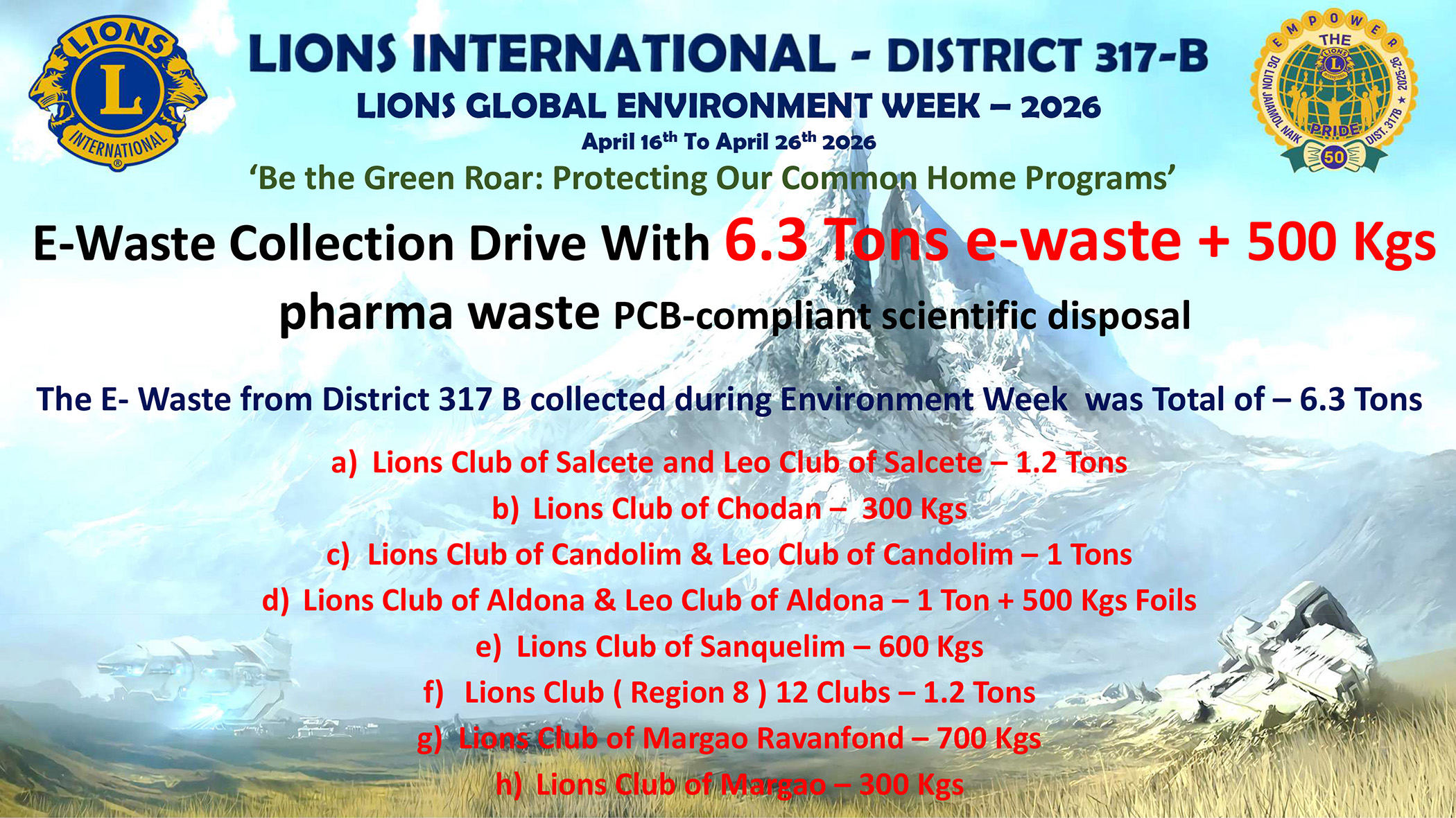 MCC Meeting 1st Project Submitted Slides along with UNSDG on E-Waste During Environment Week to DG for PPT Presentation at 4th Multiple Council Meeting held on 21st May 2026 at Yashwantpura