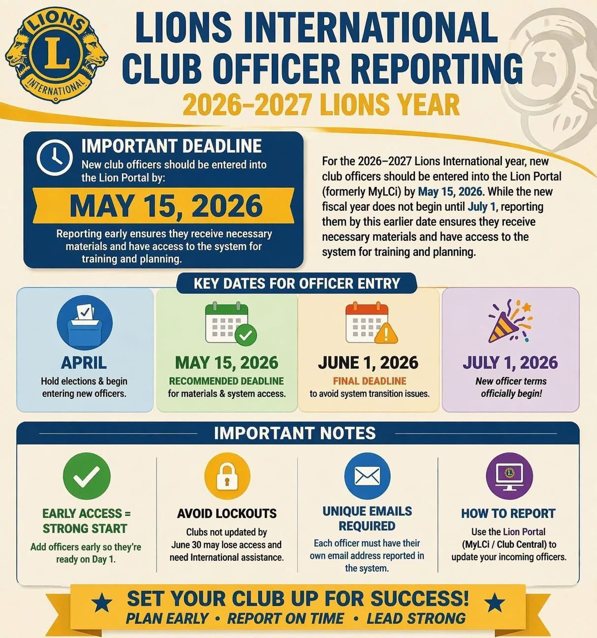 Promotion of REPORTING CLUB OFFICERS | LION PORTAL / PU-101  It’s time to report the newly elected club officers on the Lion Portal / PU-101. Every club must update its upcoming officers by 15 May to ensure accurate records in the Lions Directory 