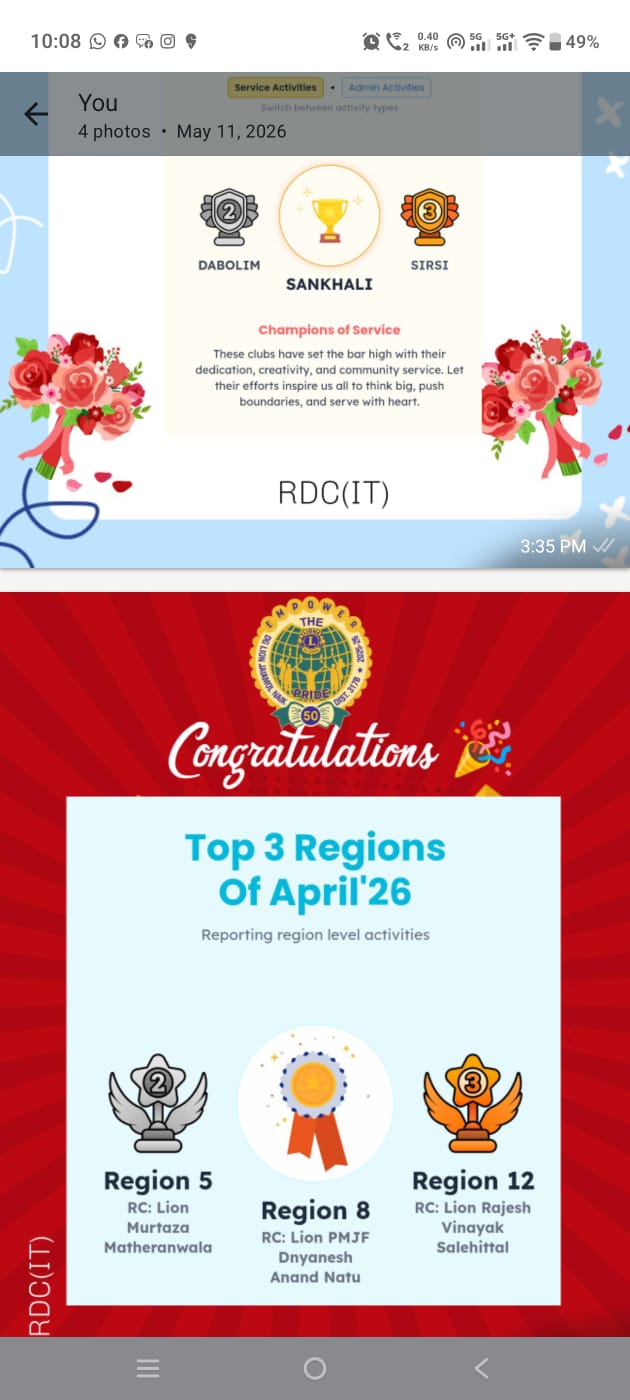 PROVIDING INFORMATION ON MONTHLY LEADERBOARD RESULTS 