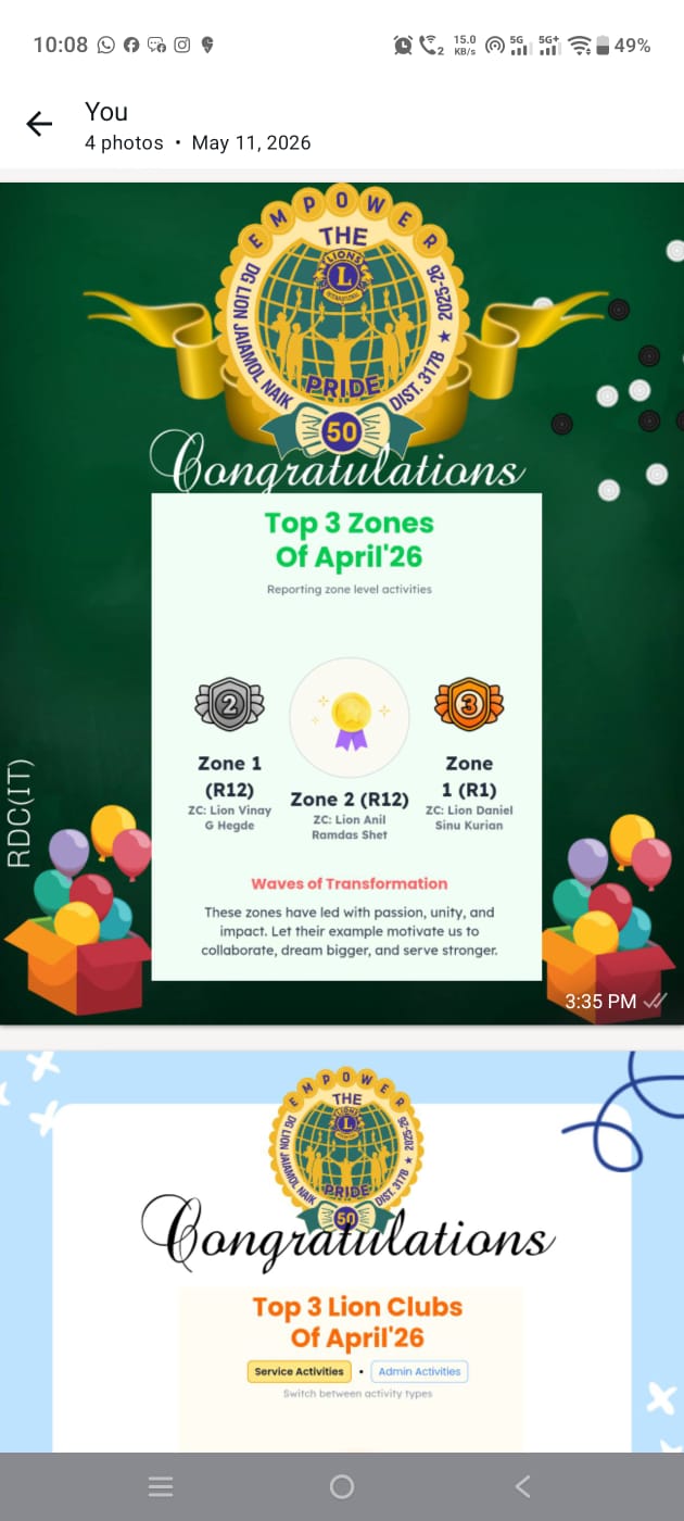 PROVIDING INFORMATION ON MONTHLY LEADERBOARD RESULTS 