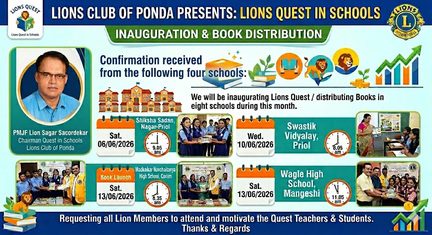 "LIONS QUEST SFA. " MADKAIKAR NAVCHAITANYA HIGH SCHOOL,CORLIM